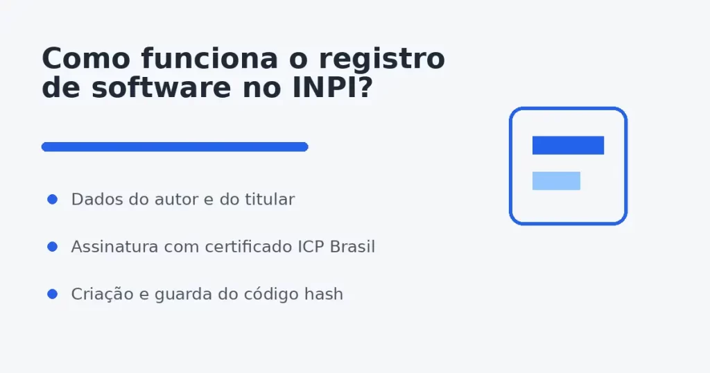 como funciona o registro de software no inpi