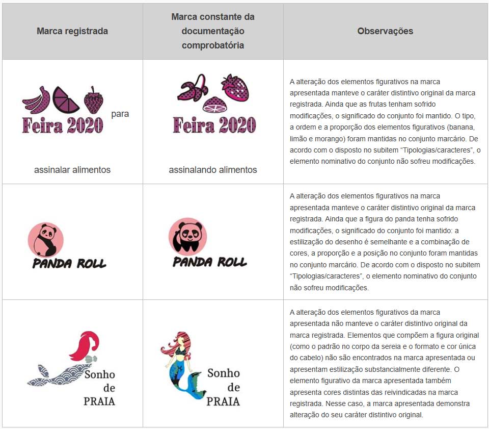 alteração de logotipo