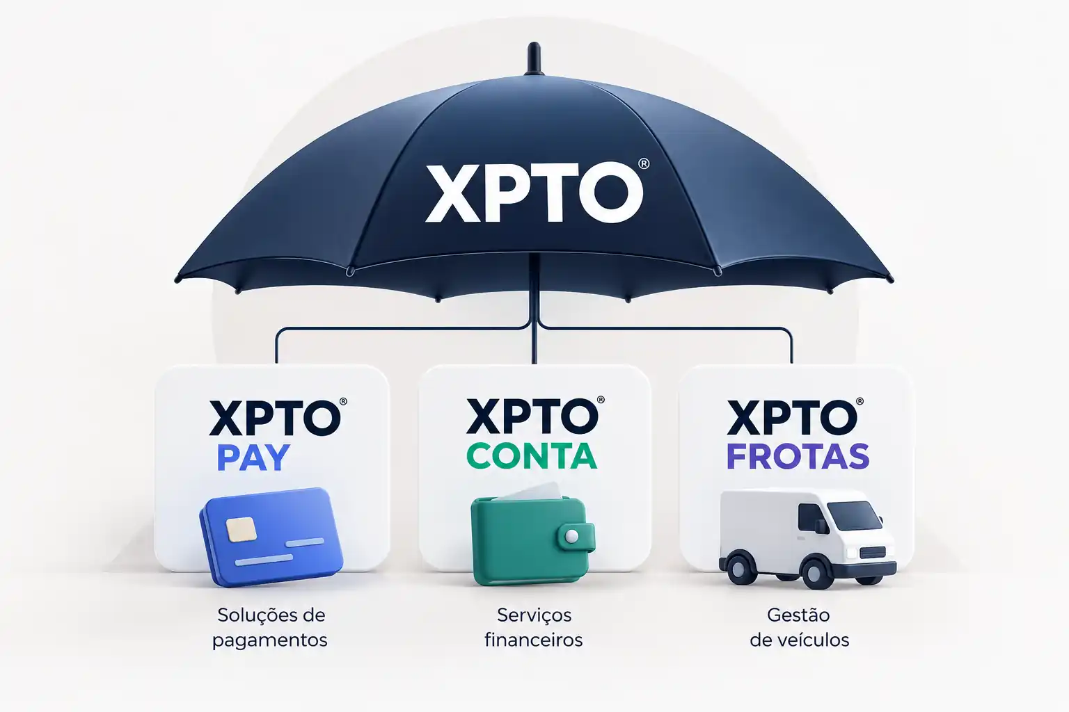 registrar submarcas da familia da marca